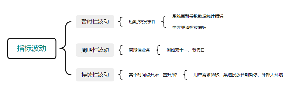 产品经理，产品经理网站